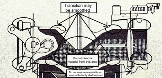 30750FE0