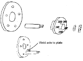 free hubs