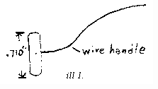 carb gauge