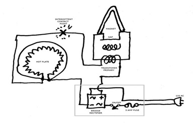charger schematic