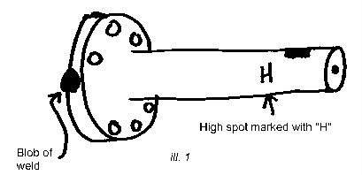 trans shaft